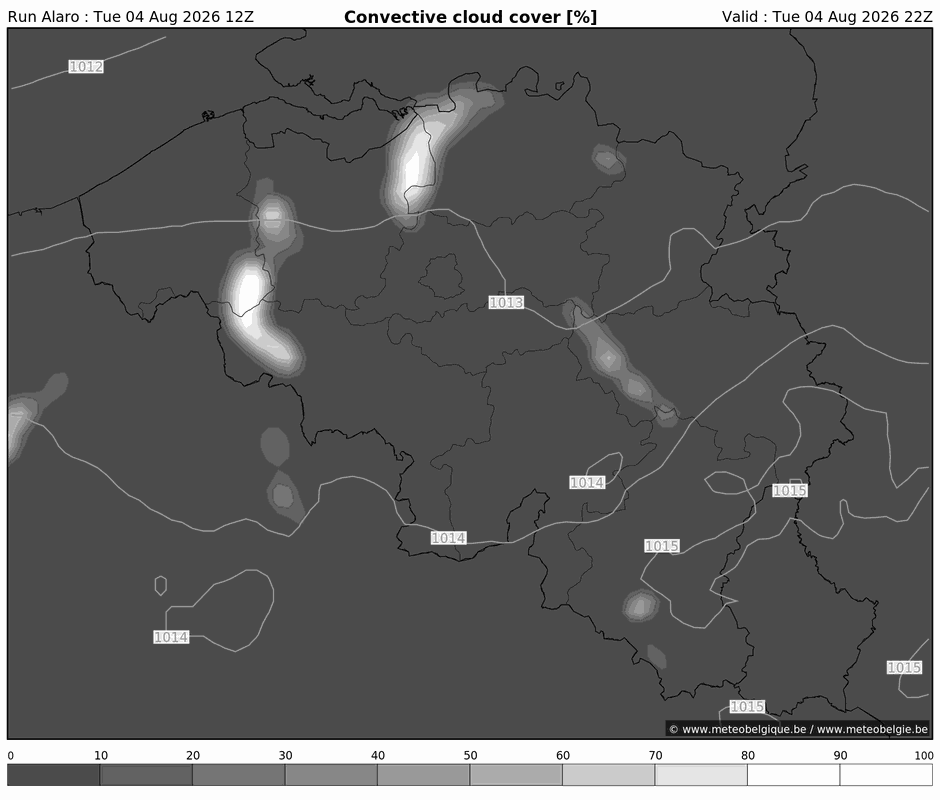 Din 04/08/2026 23Z (+10u)
