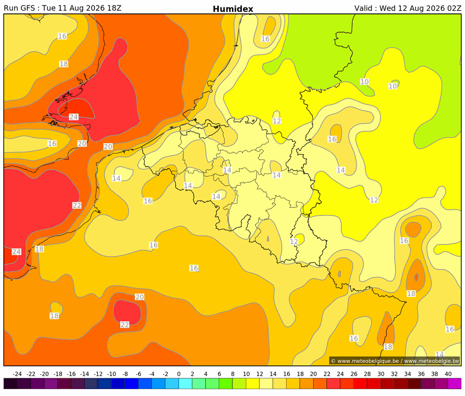 Din 11/08/2026 20Z (+8u)