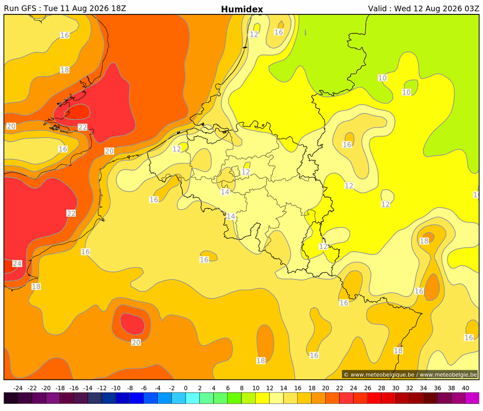 Din 11/08/2026 21Z (+9u)